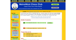 Desktop Screenshot of metrowestchess.org